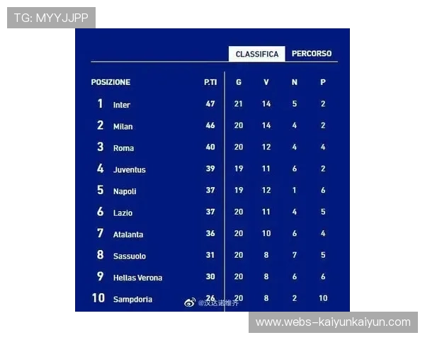 意甲版权费分红方案争议，小球队联合抗议