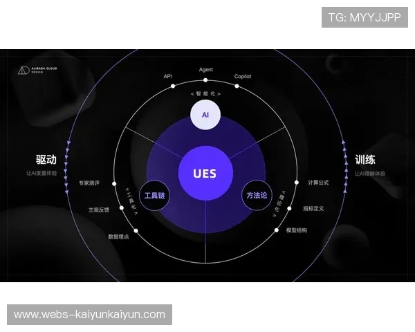 基于AI的绩效评估系统上线，客观衡量制作团队贡献
